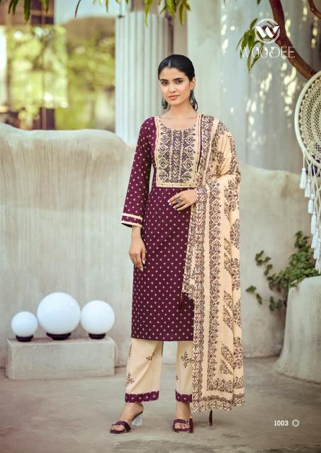 WOODEE RANGOLI Wholesale kurti suppliers in Mumbai - Sanvari Fashion