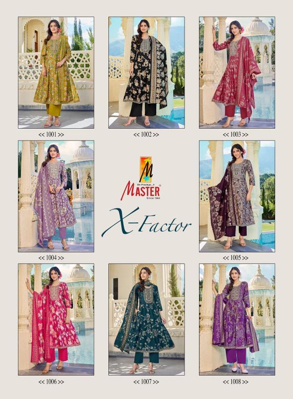 Master X Factor Kali catalog kurti wholesaler in mumbai - Sanvari Fashion