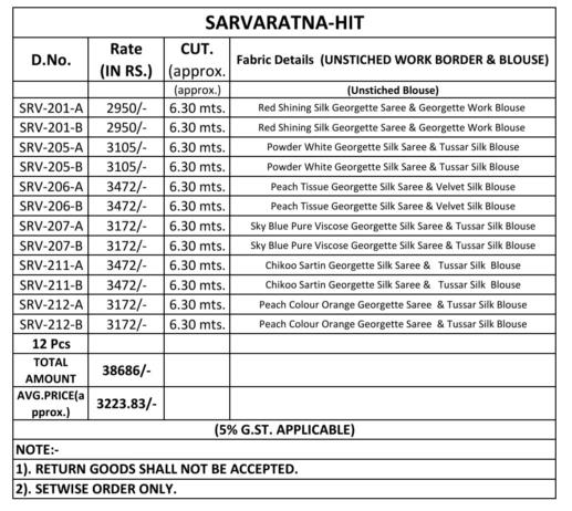 Tfh Sarvaratna Hits catalog biggest wholesale saree market in india - Sanvari Fashion